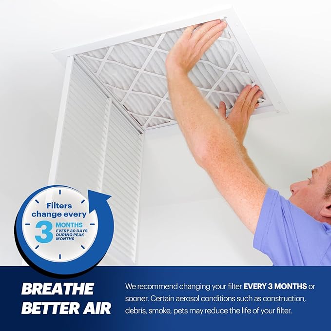 BNX TruFilter 16x25x5 (15.88’’ x 24.88’’ x 4.38‘’ Compatible with Honeywell 4”) MERV 13 Air Filter (2-Pack) - MADE IN USA - HVAC AC Furnace Filters, Allergies, Mold, Bacteria, Smoke, MPR 1900 FPR 10