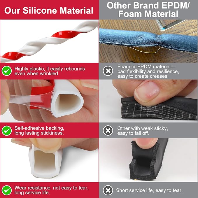 Benory Silicone Weather Stripping Door Seal - Self Adhesive D Shaped Seal Strip for Door Frame/Windows