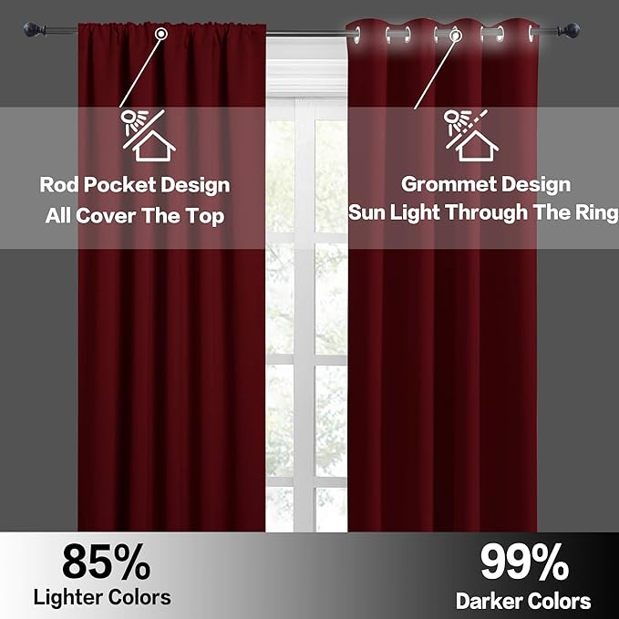 RYB HOME Small Window Curtains - Room Darkening Light Block Energy Efficient Privacy Drapes for Kitchen Dining Bedroom Bath, W 29 x L 36 inches, Burgundy Red, 2 Panels