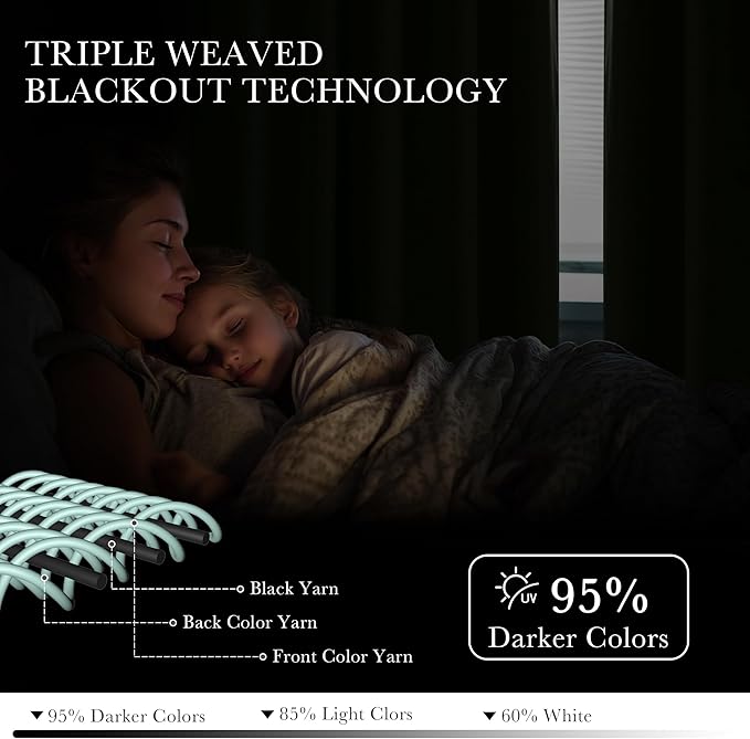PONY DANCE Dark Green Blackout Curtains 80 inch Long 2 Panels Set, Thermal Insulated Solid Grommet Closet Curtains for Bedroom Closet Door, Temporary Doorway Cover Room Divider Drapes, W 55" x L 80"