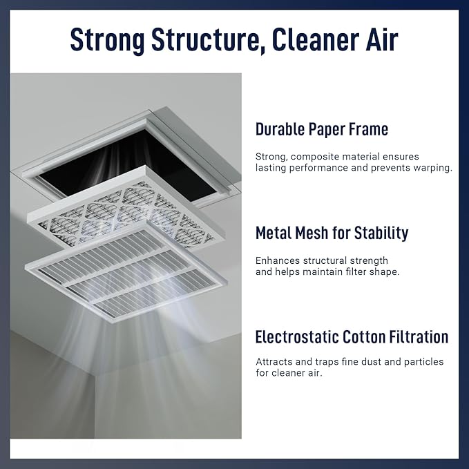 12x12x1 MERV 13 Air Filters, 6-Pack, Actual Size: 11.7" x 11.7" x 0.75", Pleated Design with Enhanced Filter Media for Superior Filtration,Perfect for HVAC, AC & Furnace Systems