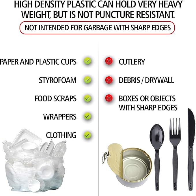 Aluf Plastics High Density Trash Bags, 33 Gallon, 250 Count, 16 Micron (eq), 33" x 40", Clear, for Bathroom, Office, Industrial, Commercial, Janitorial, Municipal, Recycling