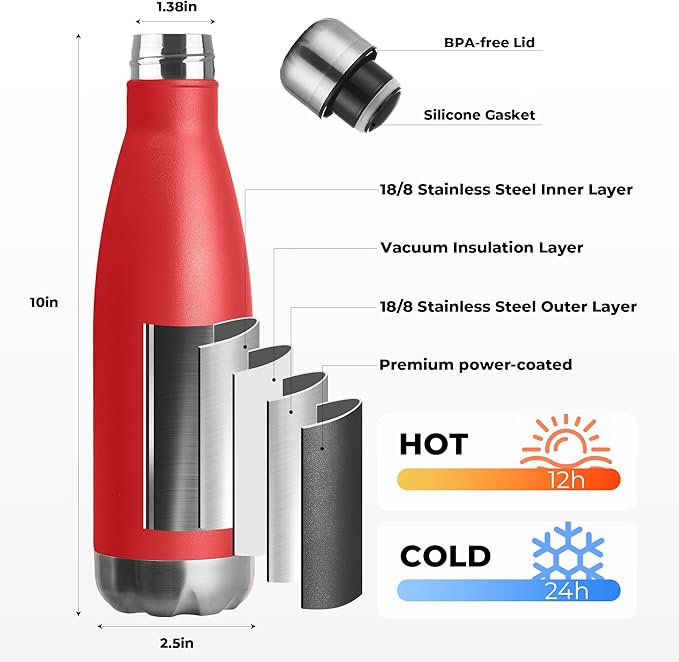 MEWAY 17oz Sport Water Bottle 8 Pack Vacuum Insulated Stainless Steel Leak-Proof Double Wall Cola Shape Water Bottle,Keep Drinks Hot & Cold (Red,8 Pack)