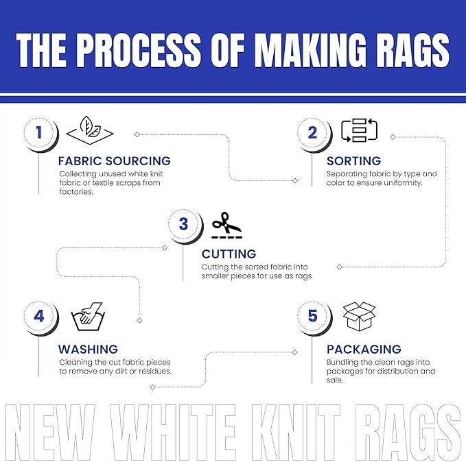 Premium White T-Shirt Cleaning Rags (10 lbs. Box) – White Cotton Rags for Cleaning, Staining, Painting, Oil, Grease & Dust Removal – Shop Rags Bulk for Multipurpose use