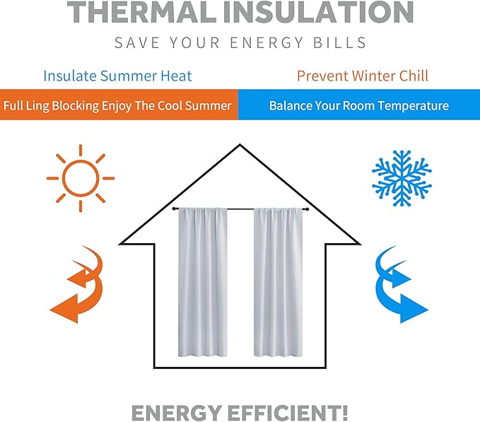 RYB HOME Room Darkening Kitchen Curtains 2 Panels Set,Thermal Insulated Small Window Treatment Heavy Duty Privacy Tiers for Laundry Bedroom Bathroom, Greyish White, W42 x L36 inch