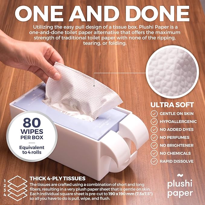 Septic Safe Tube Free 4 Ply Soft Toilet Paper RV Essential and Mom Approved for Travel Trailers Campers Marine Biodegradable 4 Boxes 320 Wipes