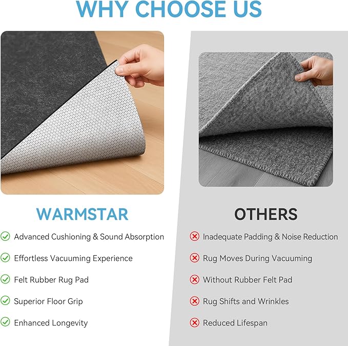 Warmstar 3x5 FT Non Slip Rug Pad,100% Waterproof Felt Rug Pad for Hardwood Floors,1/4” Thick Soft Carpet Pad with Natural Rubber Backing, Secure Grip & Floor Protection