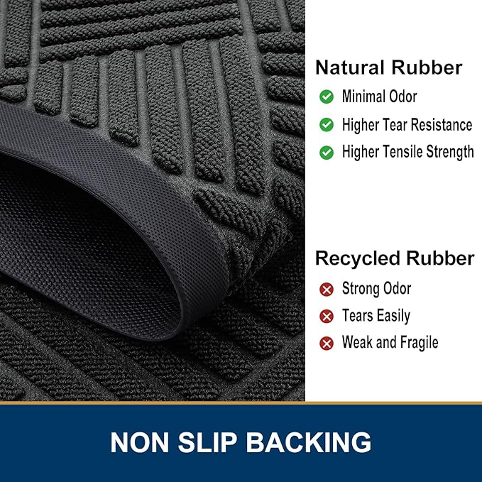 Smiry Front Door Mat Outside Entrance, Heavy Duty Outdoor Indoor Natural Rubber Doormat, Non Slip, Trap Dirt and Moisture, Easy Clean, Low Profile Patio Porch Entryway Mat, 29.5x17, Black