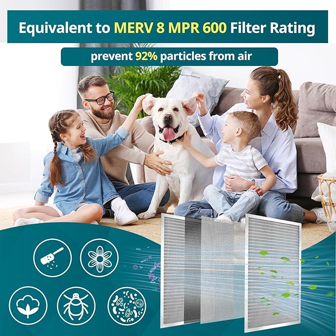 Torjim 14x18x1 MERV8 Washable Reusable Electrostatic Air Filter, AC/HVAC Furnace Filter, Permanent Air Filter, Breathe Fresher, Easy Install