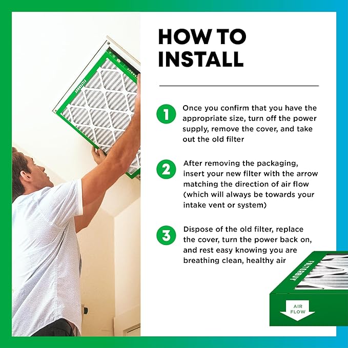 Filterbuy 12x36x1 Air Filter MERV 8 (MPR 700) Dust Defense Replacement (6-Pack), Electrostatic Pleated HVAC AC Furnace Filters, Made in USA (Actual Size: 11.88 x 35.88 x 0.75)