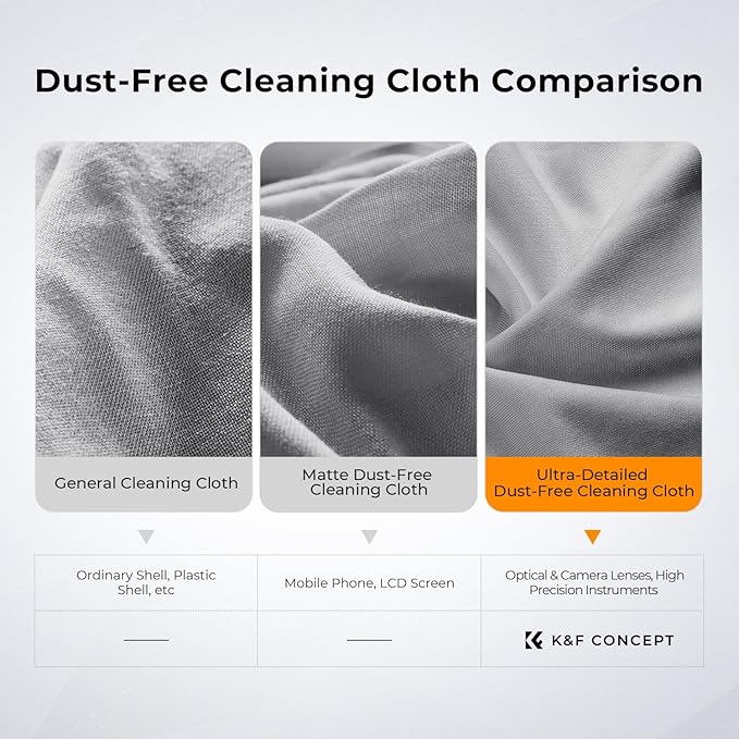 K&F Concept 20 Pack Microfiber Cleaning Cloths - Lens Cleaning Cloth for Cleaning Camera Lenses, Glasses, Screens, Cameras, Eyeglasses, LCD TV Screens, Tablets Washable