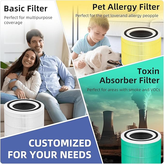 240 True HEPA Replacement Filter 14 for Puro 240 Air Purifier,3-in-1 High-Efficiency HP-14 with Activated Carbon Filter,4 Pack,White