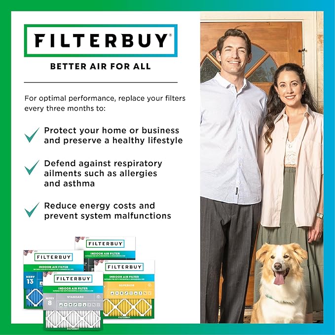 Filterbuy 16x25x1 Air Filter MERV 11 (MPR 1200) Allergen Defense Replacement (4-Pack), Electrostatic Pleated HVAC AC Furnace Filters, Made in USA (Actual Size: 15.50 x 24.50 x 0.75)
