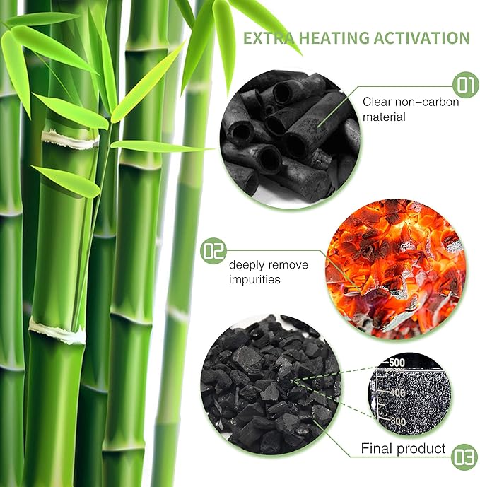 8 Pack Bamboo Charcoal Air Purifying Bag, Activated Charcoal Bags Odor Absorber, Moisture Absorber, Natural Car Air Freshener, Shoe Deodorizer, Odor Eliminators For Home, Pet, Closet, Car