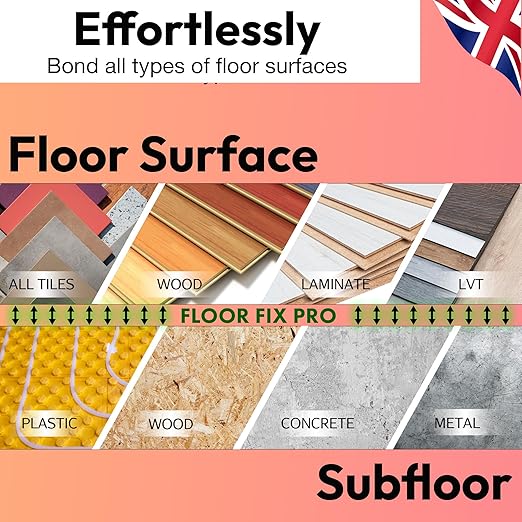 Precision 300ml from Floor-Fix Pro - Fix Loose Tiles - for Loose & Hollow Tiles, Wood, LVT & Laminate - Includes 1.9mm Syringe Tip - Adjustable to 6mm + Anti-Clog Performance (Pack of 4)