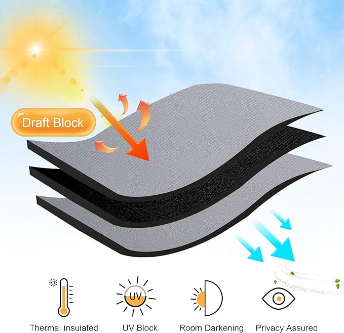 RYB HOME Bathroom Window Curtains - Super Soft Blackout Privacy Curtains for Baby Nursery Bedroom Basement Garege Workshop Kitchen Dining Living Room, W 29 x L 30, Silver Grey, 2 Pcs