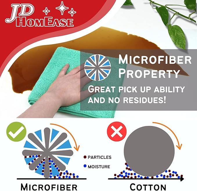 Microfiber Cleaning Cloths,48 Pack, 16"x16", All-Purpose, Softer, Highly Absorbent, Lint-Free, Reusable, Washable Pro Towels, Brown, for House, Kitchen, Bathroom, Car, Office