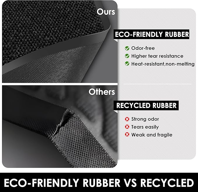 3′ x 62′ Front Door Mat Indoor Outdoor Entrance, Commercial Floor Mat Heavy Duty Dirt Trapper Entryway Doormat, Custom Size Non Slip Rubber Backing Welcome mat, Door Mat for High Traffic Area
