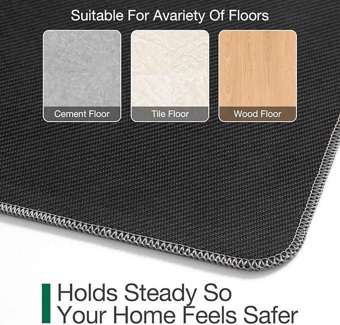 LUMI Ultra Thin Door Mat for Entryway, Low Profile Non Slip Rubber Backing Indoor Doormat, Easy Clean Welcome Entrance Mat for Inside House, Patio, Dark Grey 24"x36"