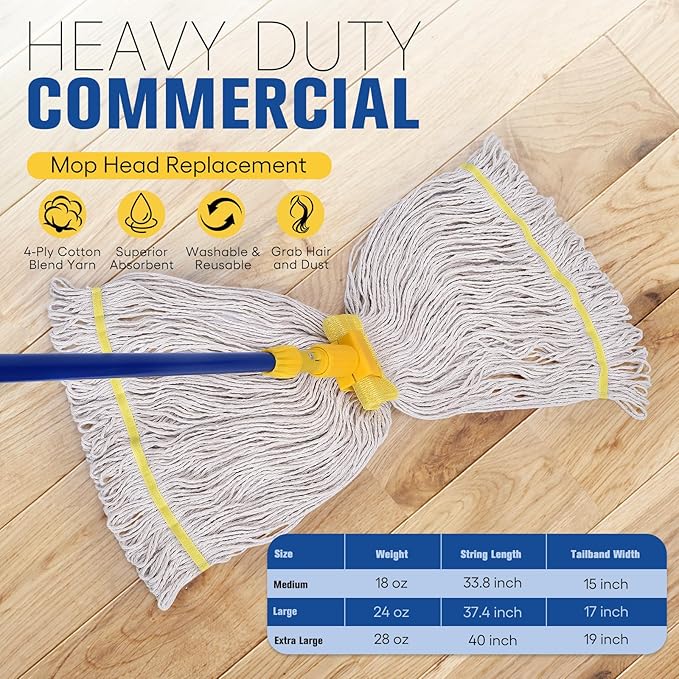 Matthew Cleaning Commercial Mop Head Replacement, 5 Inch Wide Headband, Looped End Cotton Blend String Wet Mops for Floor Cleaning, 24 oz Large, 1-Pack White