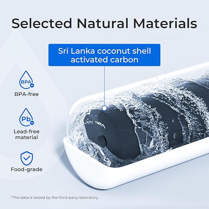 Waterdrop 𝐄𝐃𝐑𝟏𝐑𝐗𝐃𝟏 Replacement for Everydrop® 𝐅𝐢𝐥𝐭𝐞𝐫 𝟏,W10295370A, EDR1RXD1B, P8RFWB2L, P4RFWB, Kenmore® 46-9081, 46-9930, WD-F38 Refrigerator Water Filter, 2 Filters