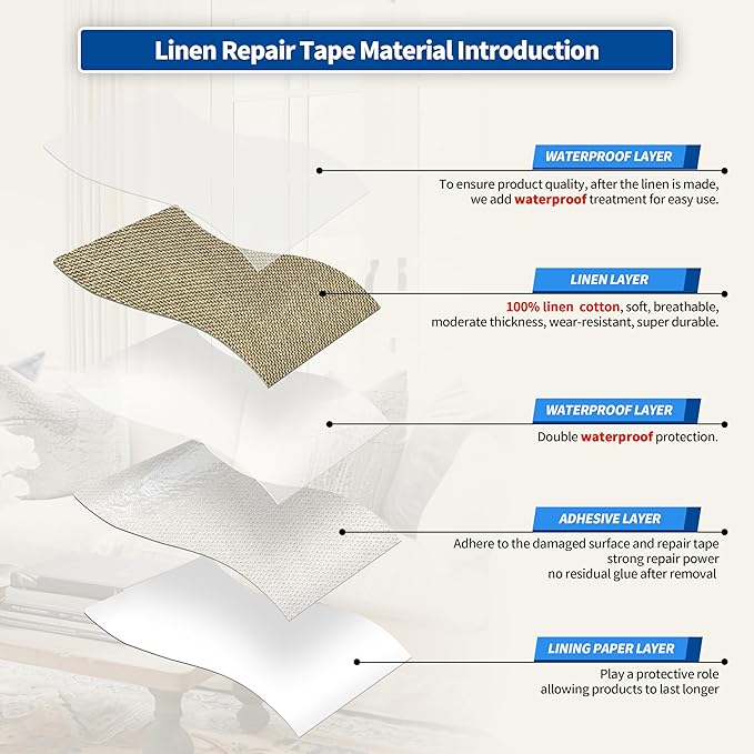 KING MOUNTAIN Linen Repair Patches, Self-Adhesive Fabric Patches, 4 X 63 inch Extra Size, Multi Color, Can be Used for Sofa Repair and Linen Clothes Repair (Flaxen)