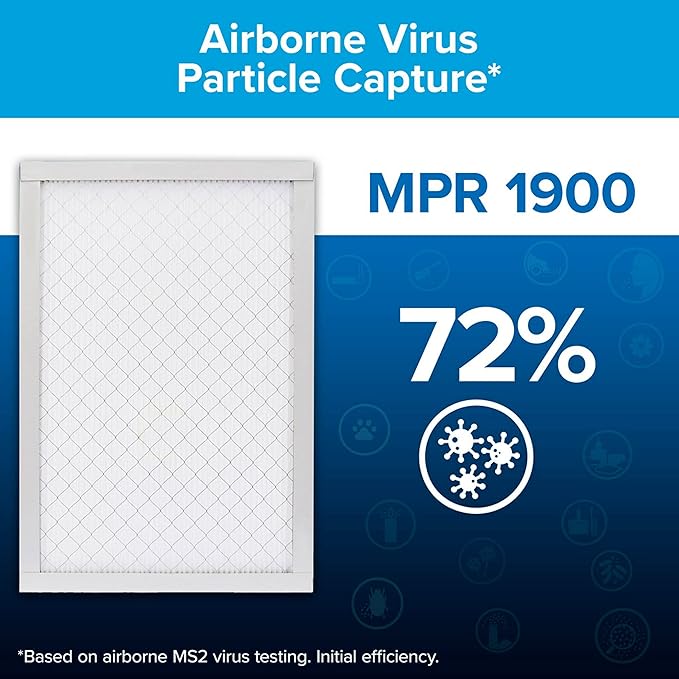 Filtrete 10x20x1 AC Furnace Air Filter, MERV 13, MPR 1900, Premium Allergen, Bacteria & Virus Filter, 3-Month Pleated 1-Inch Electrostatic Air Cleaning Filter, 6-Pack (Actual Size 9.81x19.81x0.78 in)