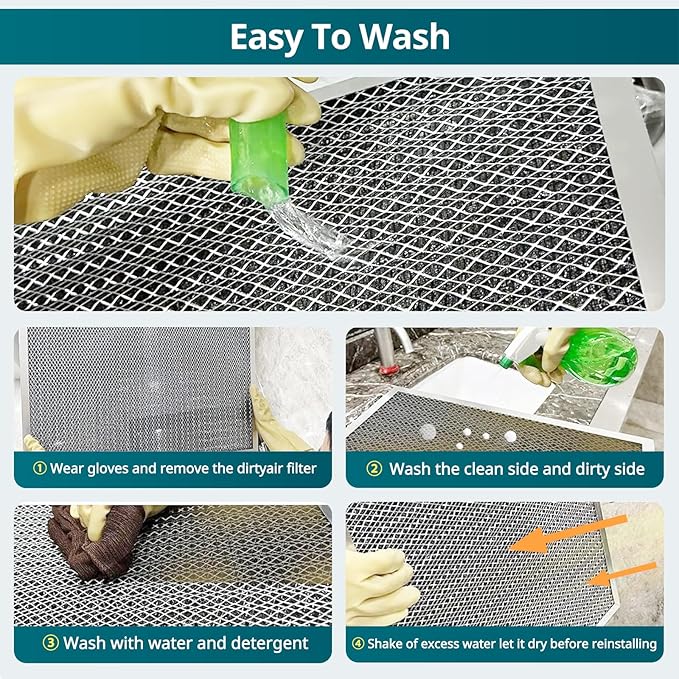 Torjim 14x14x1 MERV8 Washable & Reusable Electrostatic Air Filter - AC/HVAC Furnace Filter, Permanent, Easy Install