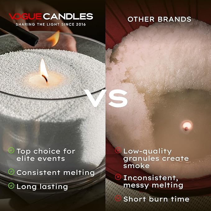 Vogue Candles 5LB Candle Sand with 50 Wicks | Bulk Refillable Plant-Based Granules for Custom Candle Making | Unscented, Clean Burn, Smoke-Free, Vegan Candle Refill Kit- Nude
