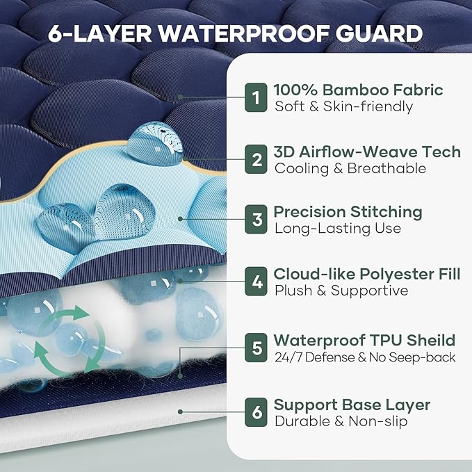 OhGeni 100% Waterproof Mattress Protector, Cal King Size Mattress Pad, Fits 6"-20" Mattresses with Deep Pocket, Cooling, Breathable Fitted Sheets, Soft Bed Cover, Noiseless, Washable(Navy Blue)