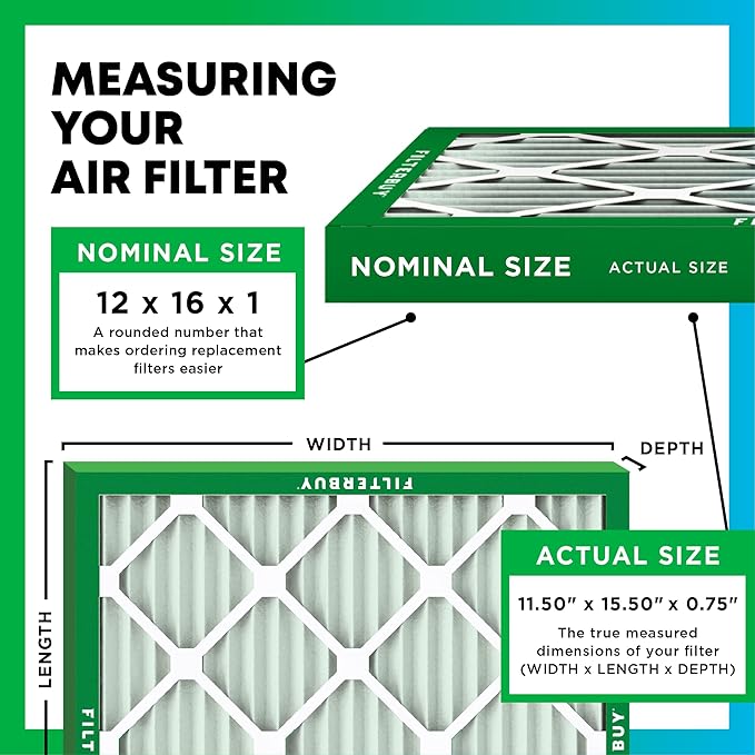 Filterbuy 12x16x1 Air Filter MERV 8 (MPR 700) Dust Defense Replacement (6-Pack), Electrostatic Pleated HVAC AC Furnace Filters, Made in USA (Actual Size: 11.50 x 15.50 x 0.75)