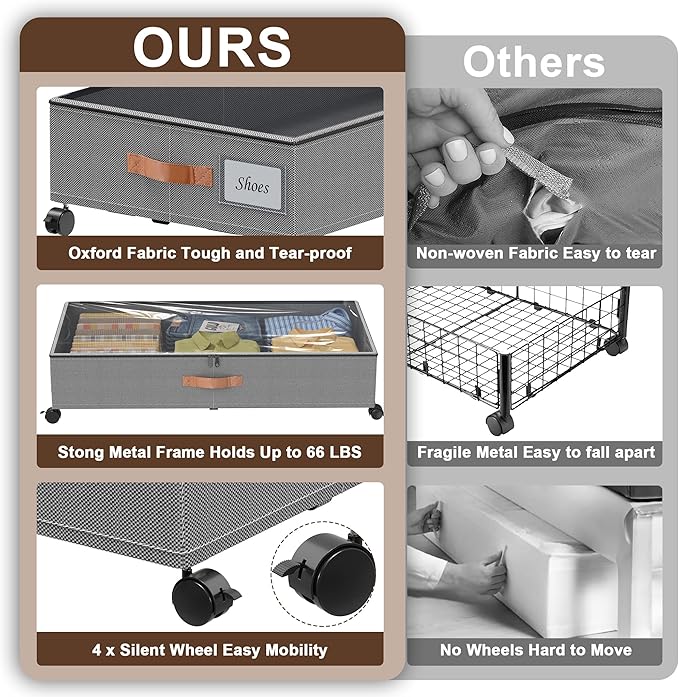 Under Bed Storage with Wheels, 2-Pack Under Bed Storage Containers with Clear Lids, XXL 65L Under the bed storage Organizer Bins, Rolling Under Bed Metal Drawer for Clothes,Shoes,Toys (Gray, 2-Pack)