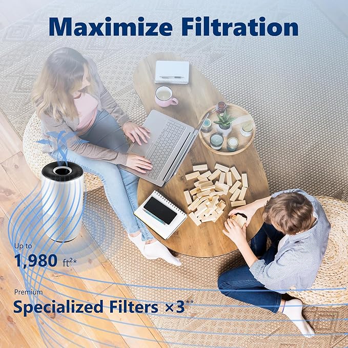 Funmit Core 400S to·Xin Absorber Replacement Filter for LEVOIT Core 400S Smart WiFi Air Purifier, 3-in-1 H13 True HEPA Replacement Filter, Part # Core 400S-RF-TX (LRF-C401-GUS), Green, 1 Pack